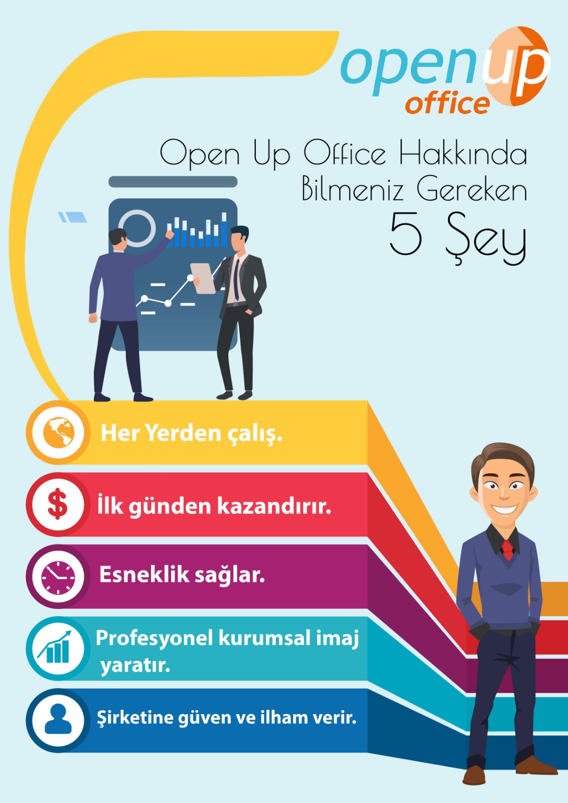 Sanal Ofis